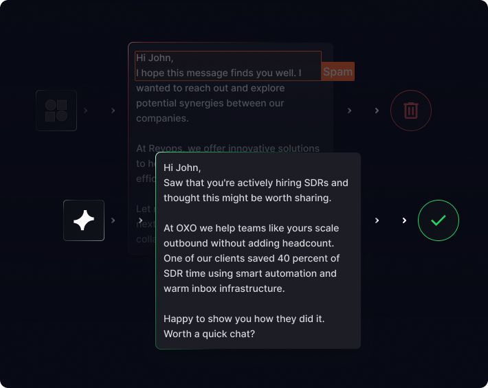 OXO - AI Email Outreach